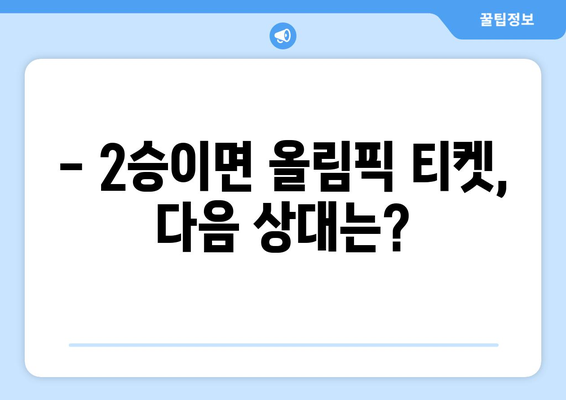 AFC U23 아시안컵 8강 일정 확정: 파리 올림픽까지 2승 남음