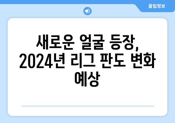 2024년 KBO 리그 구단별 외국인 선수 현황