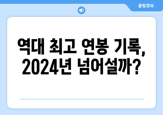 2024 한국 프로야구 외국인 용병 선수 연봉 랭킹