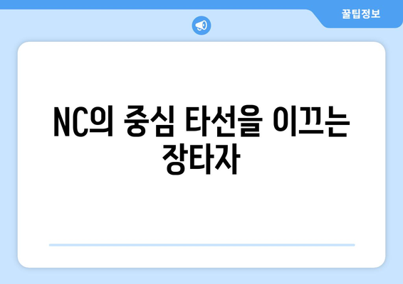 NC 다이노스 4번 타자: 장타력과 타율이 뛰어난 선수