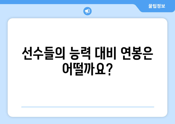 KIA 타이거즈 연봉: 과대평가인가, 저평가인가?