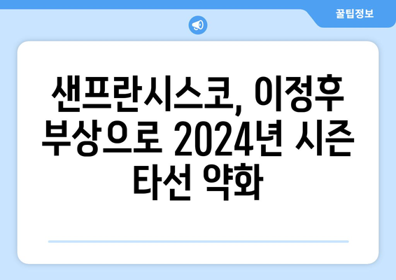 이정후 어깨 수술 성공, 2024년 샌프란시스코 시즌 아웃