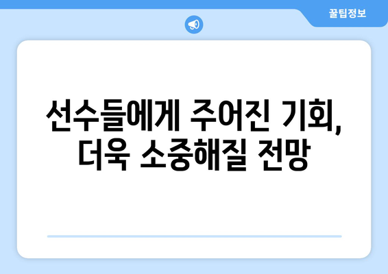 2024 파리 올림픽 골프: 출전권 획득 역대 최소 인원 예상