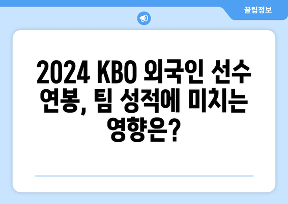 2024 한국 프로야구 외국인 선수 연봉 순위