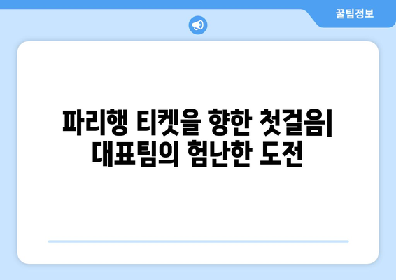 2024 AFC U23 아시안컵: 파리 올림픽 축구 한국 대표 일정