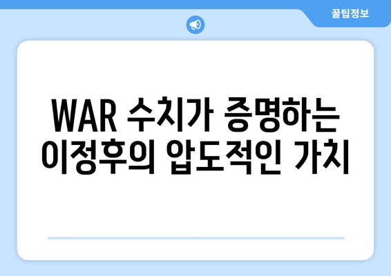 이정후 WAR 평가: 메이저리그에서 가장 가치 있는 선수 중 한 명