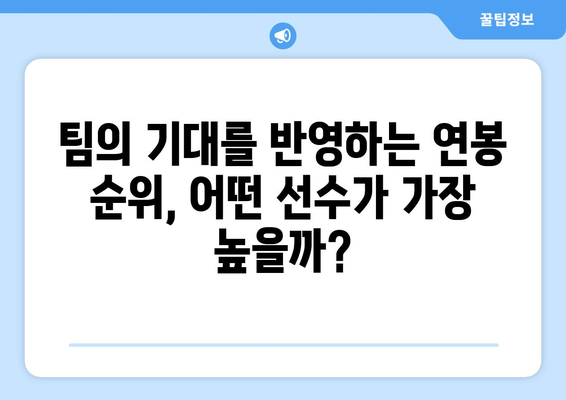 KIA 타이거즈의 연봉 순위가 당신을 놀라게 할 것입니다!