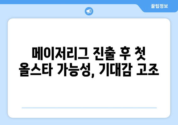 이정후, 2024년 MLB 올스타팀 후보로 거론되다