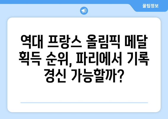 파리 올림픽 프랑스 메달 순위