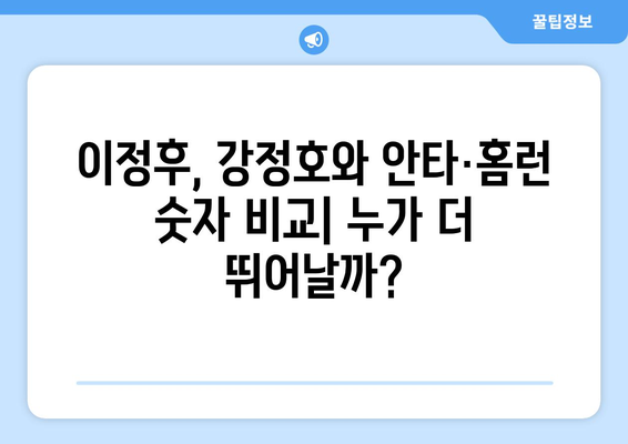 이정후, MLB 안타 홈런 성적, 강정호와 비교 분석