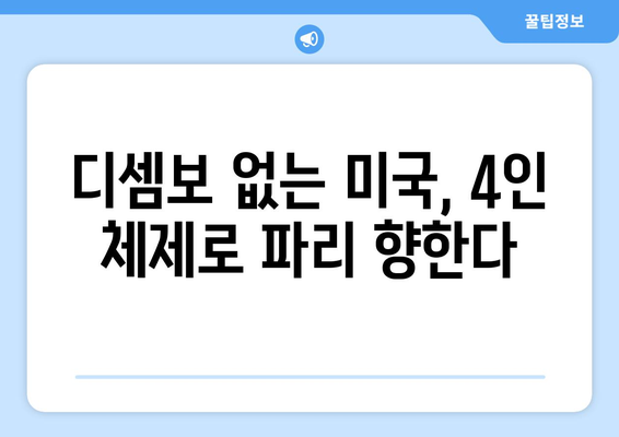 파리 올림픽 2024 남자 양궁 출전선수 확정: 디셈보 없이 4명의 미국 선수 포함