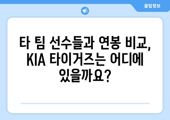 KIA 타이거즈 연봉: 과대평가인가, 저평가인가?