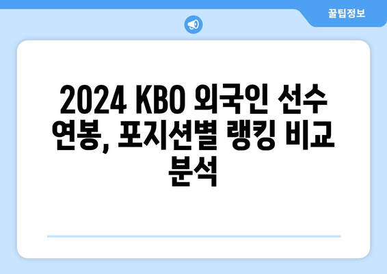 2024 한국 프로야구 외국인 선수 연봉 순위