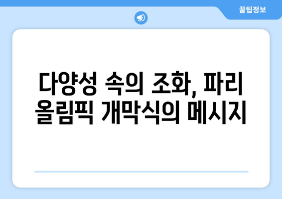 파리 올림픽 개막식: 세계적 단결의 상징