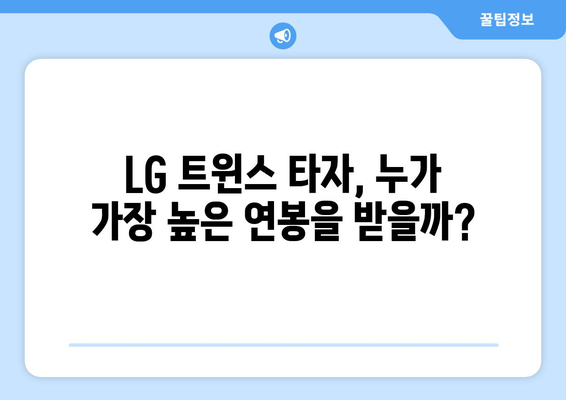 LG 트윈스 타자 연봉 순위