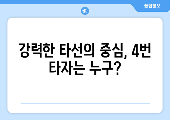 NC 다이노스의 파워 타자: 4번 타자는 누구?