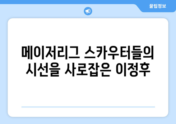 이정후, MLB 시범경기에서 자신의 가치 입증하다