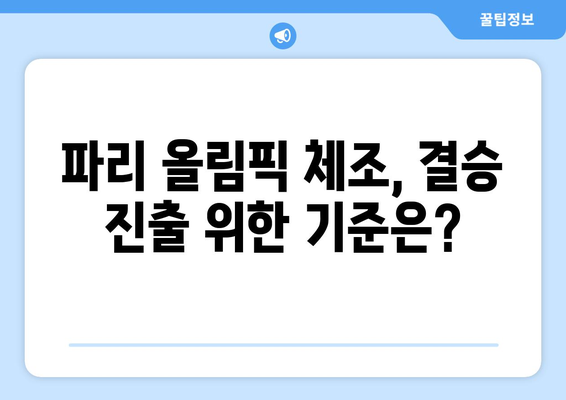 파리 올림픽 체조 결승 진출 조건 알아두기