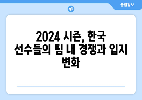 2024년 메이저리그 정규 시즌, 현지 개막을 앞둔 한국 선수들의 성적 및 26인 로스터