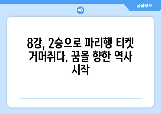 AFC U23 아시안컵 8강 일정 확정: 파리 올림픽까지 2승 남음