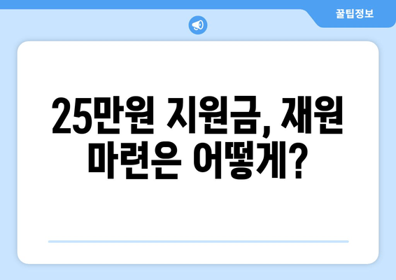 국민 1인당 25만원 민생회복 지원금, 현실이 되나?