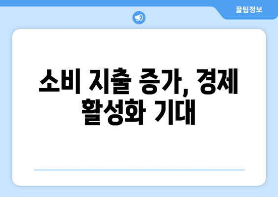 25만원 대규모 지원금의 화폐가치 및 부동산 가치 영향