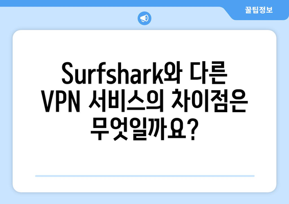 Surfshark와 안전한 VPN 순위 및 기능 알아보기