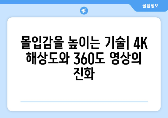 스포츠 중계의 기술적 혁신