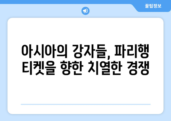 2024 파리 올림픽 축구로 가는 길: AFC U23 아시안컵의 영향