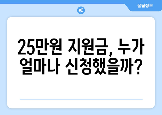 25만원 민생 지원금 신청 여부에 대한 국민 의견 조사