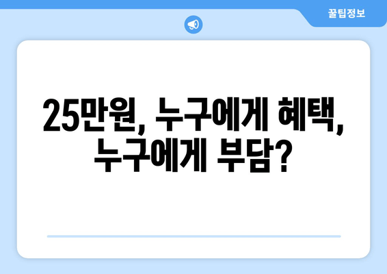 25만원 지원금: 정치적 갈등의 원천인가 국민 화합의 기반인가?