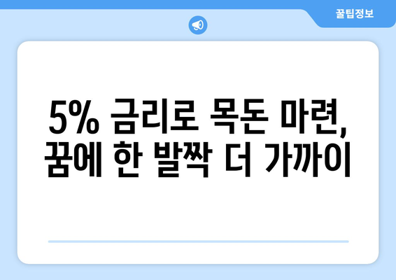 키위뱅크 5% 특판 적금: 재테크를 시작하기 좋은 기회