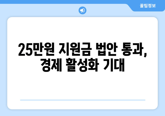 이재명의 25만원 지원금 법안, 국회 통과