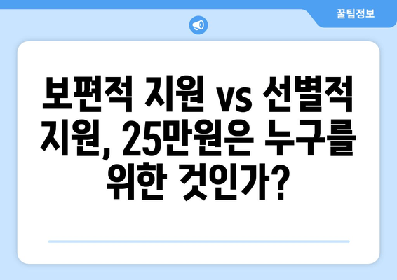 저소득층 지원을 위한 25만원: 사회 안정의 보루인가 경제적 불균형의 원인인가?