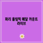 꽃 12 resized 4