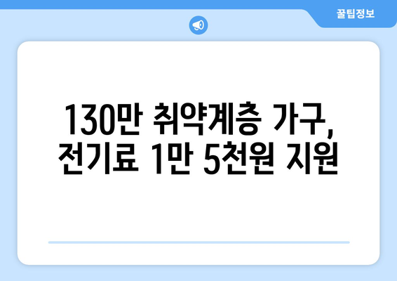 취약계층 가구 전기료 지원, 130만 가구에 1만5천 원 지급