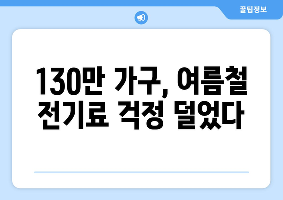 한동훈, 여름철 에너지 취약계층 130만 가구에 전기료 지원 약속