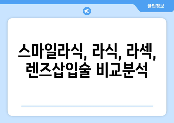 스마일라식, 라식, 라섹, 렌즈삽입술: 강남역 안과 비교를 통한 최적의 선택