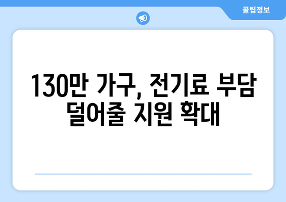 에너지 취약계층 전기료 지원 확대, 130만 가구 추가 대상