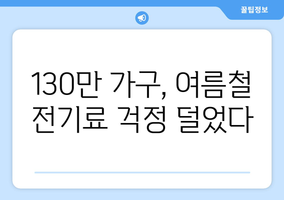 에너지 취약계층 130만 가구 여름철 전기료 지원 확대 발표