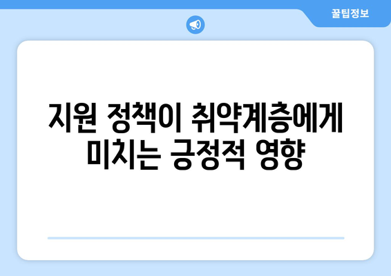 취약계층 전기료 지원해 더운 여름 지내기