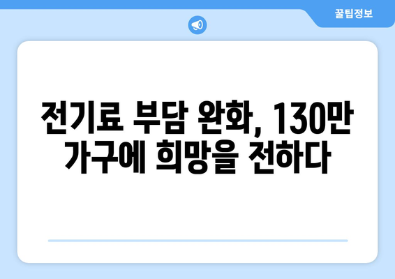 정부, 에너지 취약계층 130만 가구 전기세 1만5천원 추가 지원