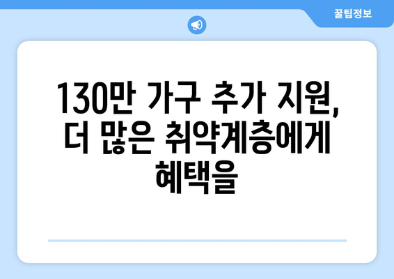 취약 계층 가구를 위한 전기료 지원 확대, 130만 가구 추가 지원