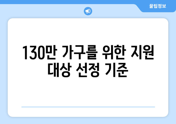 한동훈의 취약계층 130만 가구 전기료 지원 정책