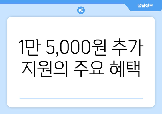 에너지 취약 계층에 전기요금 1만 5,000원 추가 지원