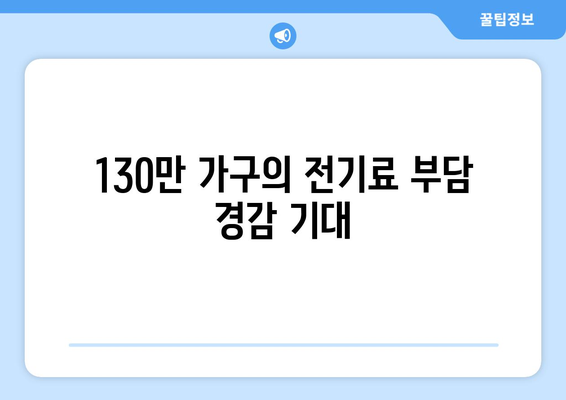 한동훈, 취약계층 130만 가구 전기료 1만5천원 추가 지원 계획 발표