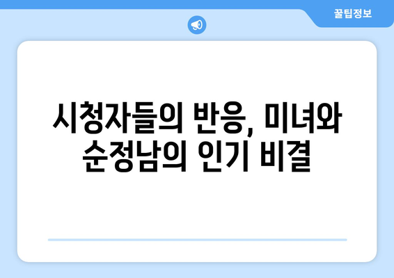 미녀와 순정남 38회 예고 영상 조회수 급증: 기대감 고조