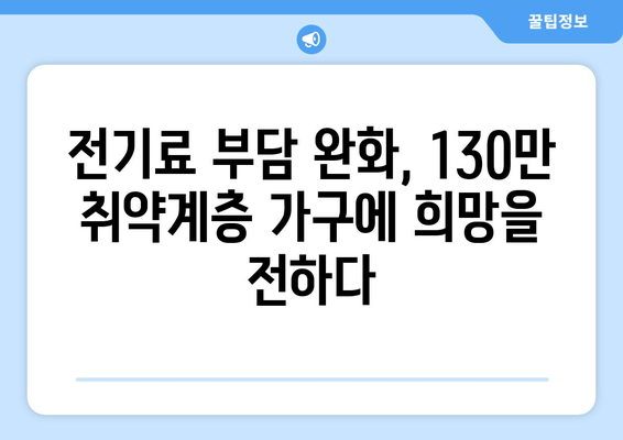 취약계층 130만 가구 전기료 1만 5천 원 지원