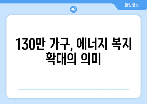 에너지 취약계층 130만 가구 전기값 추가 감면