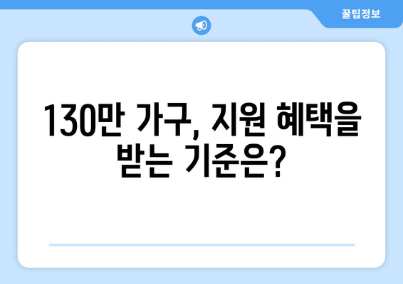 취약계층 130만 가구, 전기요금 1만5천원 추가 지원 받는다